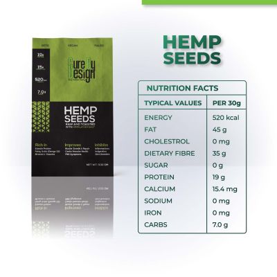 Cure By Design: Hemp Seed Toasted with Pink Salt - 500 gm