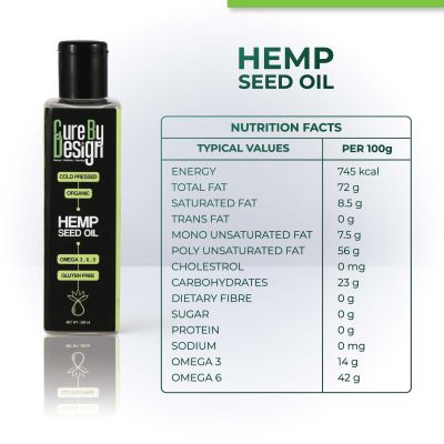 Cure By Design: Hemp Seed Oil - 200 ml