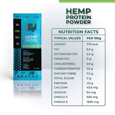 Cure By Design: Hemp Protein - 25 g