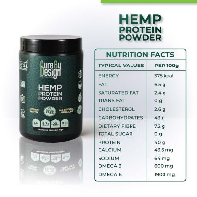 Cure By Design: Hemp Protein - 450 gm