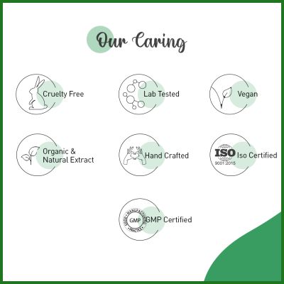 Bodycafe: Eucalyptus Body Wash - 200ml