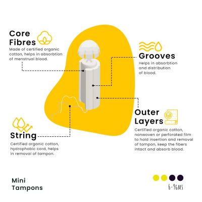 Lemme be: Tampons (Box of 15) + Panty Liners (Box of 10), 100% Cotton Certified