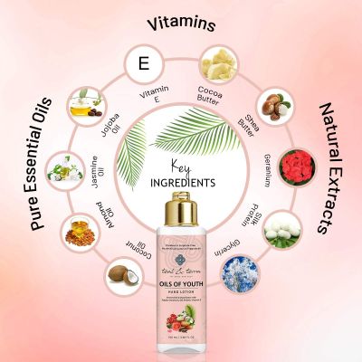 Teal and Terra: Hand Lotion With Almond Oil & Shea Butter - 100ml