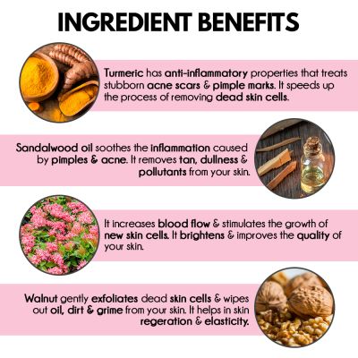 AULI: Let It Glow Brightening Anti-Acne Anti-Ageing Exfoliating Anti-Tan Glowing Facial Cream for All Skin Types - 60gm