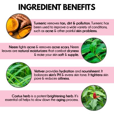 AULI: Unmask - Skin Repair Face Mask - 35 gm