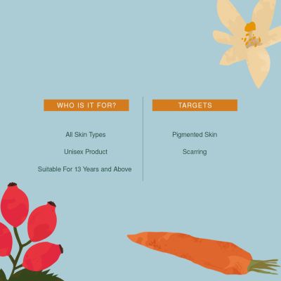 Juicy Chemistry: Carrot, Rosehip & Neroli Soap for Pigmentation & Scarring - 100gm