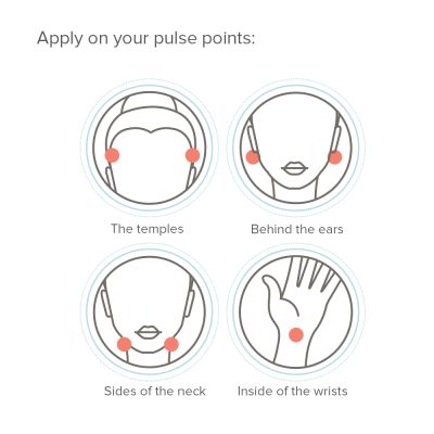 Nua : Balance Essential Oil Roll-On for Low Moods, Relief from stress - 10ml