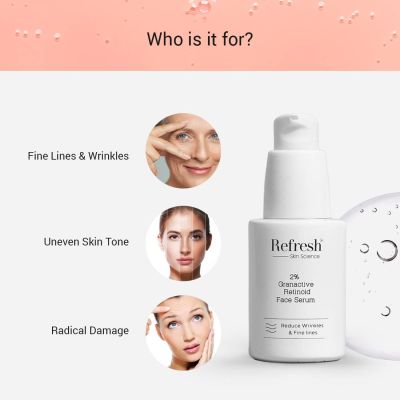 Refresh Skin Sciences: 2% Granactive Retinoid Anti Ageing Serum - 30ml