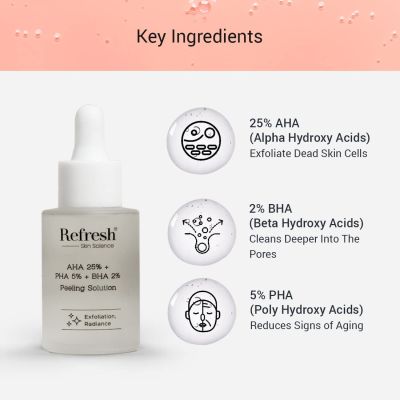 Refresh Skin Sciences: AHA 25% - PHA 5% - BHA 2% Peeling Solution - 30ml