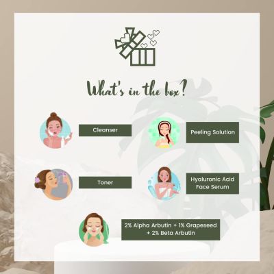 Refresh Skin Sciences: Skin Brightening Kit- Set of 6