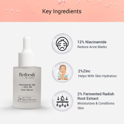 Refresh Skin Sciences: Niacinamide Plus Zinc Face Serum - 30ml