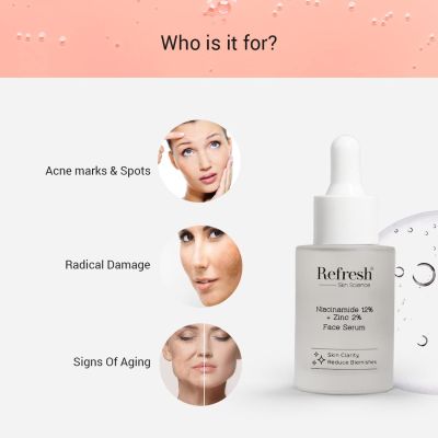 Refresh Skin Sciences: Niacinamide Plus Zinc Face Serum - 30ml