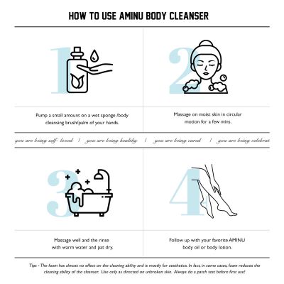 Aminu: Body Cleanser for Gentle Cleansing & Soothing - 150 ml