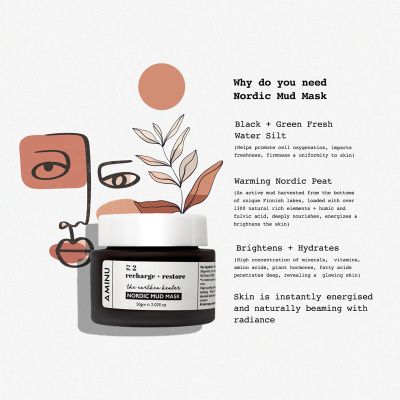 Aminu: Nordic Mud Mask - 50 gm