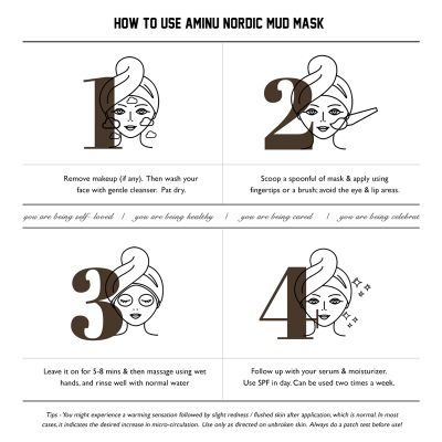 Aminu: Nordic Mud Mask - 50 gm