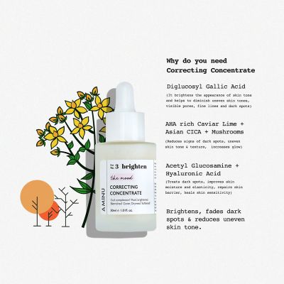 Aminu: Correcting Concentrate - 30 ml