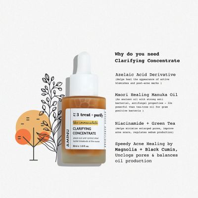 Aminu: Clarifying Concentrate the Anti-acne Serum - 30 ml