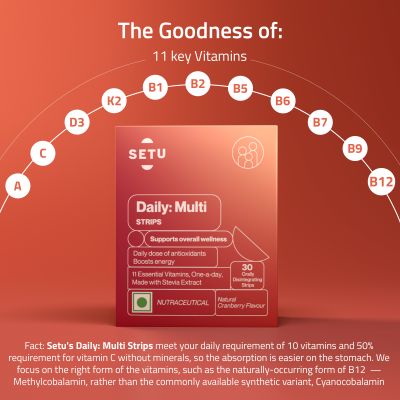 SETU: Daily: Multi Strips | Cranberry Flavour - 30 Strips