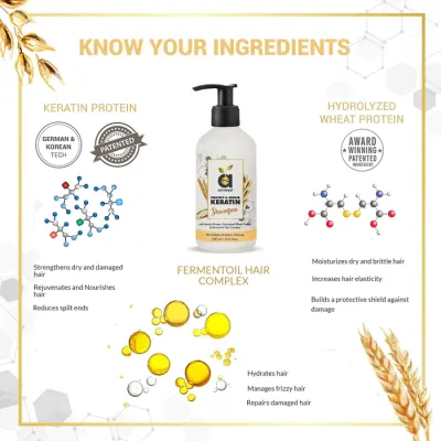 Anveya: Protect & Repair Keratin Kit - Shampoo, Conditioner & Serum