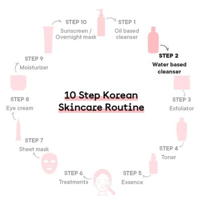 Quench Botanics: Mama Cica Pore Clearingm Exfoliating Face Wash | Korean Skin care - 100gm