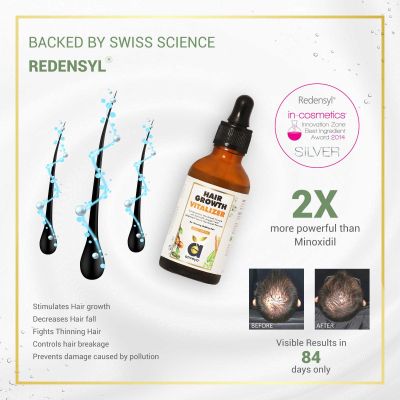 Anveya: Hair Growth Vitalizer Serum - 50 ml