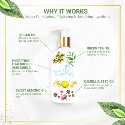 Anveya: Hydrate & Nourish Hair Serum - 50 ml