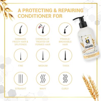 Anveya: Protect & Repair Keratin Conditioner - 250 ml