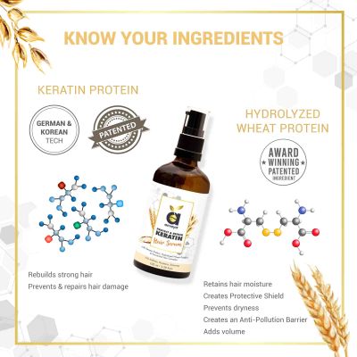 Anveya: Protect & Repair Keratin Hair Serum - 100 ml