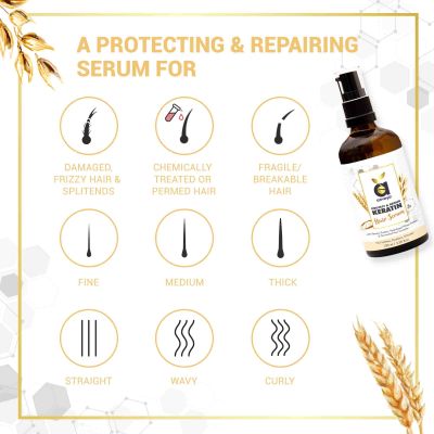 Anveya: Protect & Repair Keratin Hair Serum - 100 ml