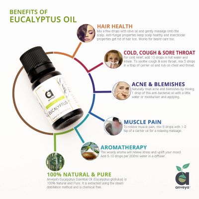 Anveya: Set of Top 3 Essential Oils - 45 ml