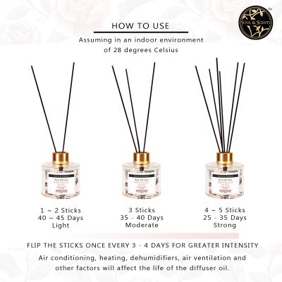 Soul & Scents: Midnight Rose Reed Diffuser 120ml