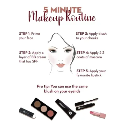 Sugar Cosmetics : Goddess Of Flawless - BB Cream with SPF 30 - 15 Cappuccino (Light Shades) - 25ml