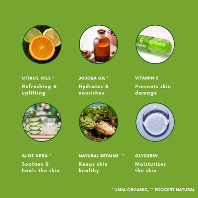 Nature Trail: Citrus Blast Body Wash - 200 ml