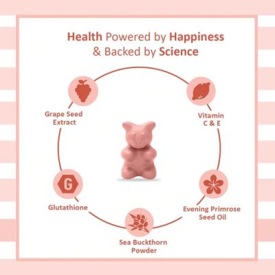 Power Gummies: Jaw Dropping Skin Gummies With Vitamin C & collagen - 60 Gummies