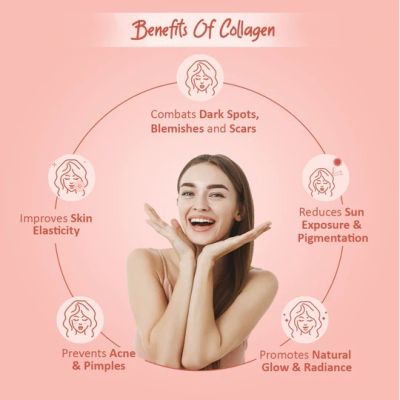 Power Gummies: Jaw Dropping Skin Gummies With Vitamin C & collagen - 60 Gummies