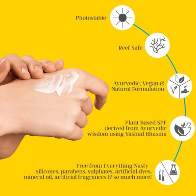 Natural Vibes: Sunscreen Lotion with SPF 30 - 30ml [CLONE]