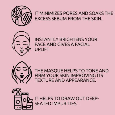 Amayra Naturals: Urvi : Detox & Nourish | Face Masque - 100 gm