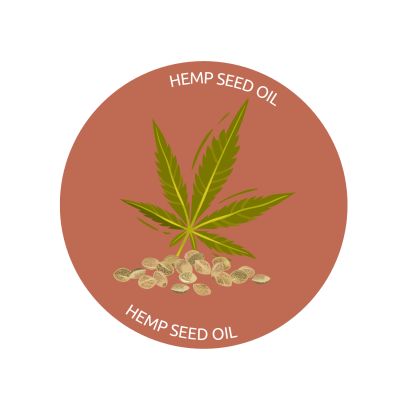 Amayra Naturals: Soap-Free | Hemp & Aloe Face Wash Cleanser - 100 ml