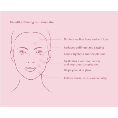 Natural Vibes: Kwansha ( Kansa + Gua Sha) Face Massager with FREE Gold Beauty Elixir Oil [CLONE]