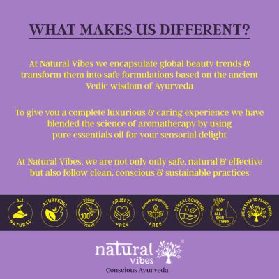 Natural Vibes: Under Eye Gel Serum - 20ml [CLONE]