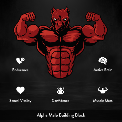 Kxeta Health: Testosterone Booster