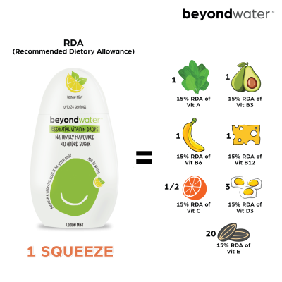 beyondwater: Lemon Mint - (70 ml)