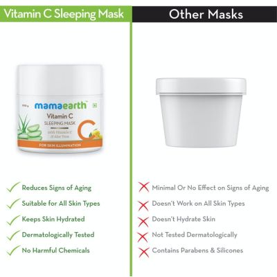 Mamaearth: Vitamin C Sleeping Mask, Night Cream For Women, for Skin Illumination - 100gm