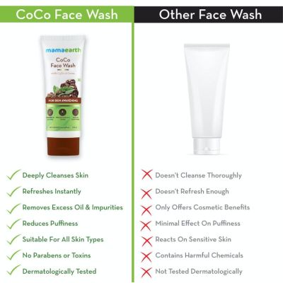 Mamaearth: CoCo Facewash for skin boosting - 100ml
