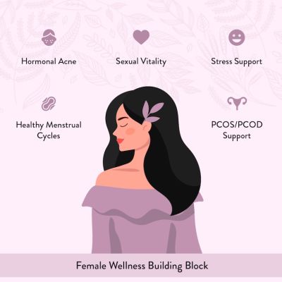 Kxeta Health: Hormonal Balancer