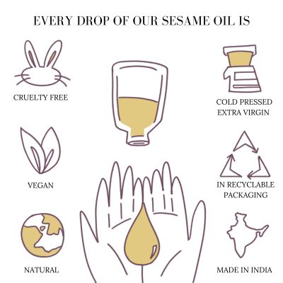 Essentia Extracts: White Sesame Oil, 250 ml