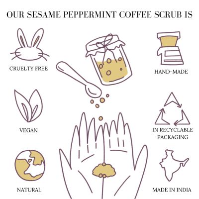 Essentia Extracts: Sesame Peppermint Coffee Scrub - (100 gm)