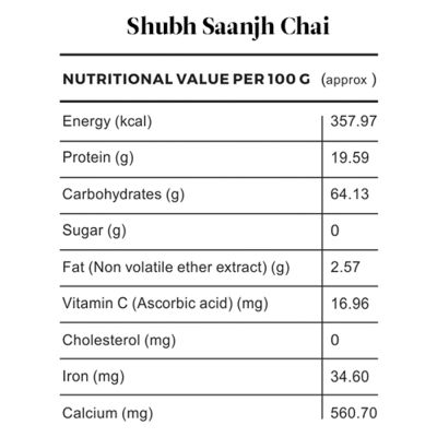 Butterfly Ayurveda: Shubh Saanjh Chai - (Mint + Green Tea) 40 gms