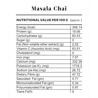 Butterfly Ayurveda: Masala Chai - 100 gms