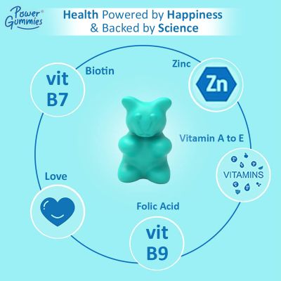 Power Gummies: Hair & Nail Vitamins with Biotin - 60 Gummies
